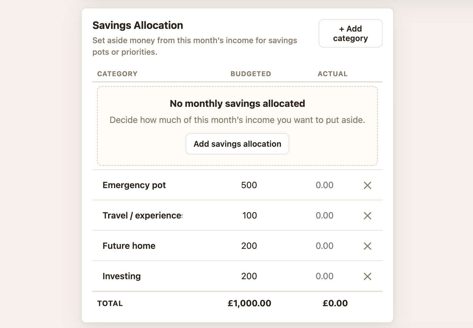 Savings allocation across pots