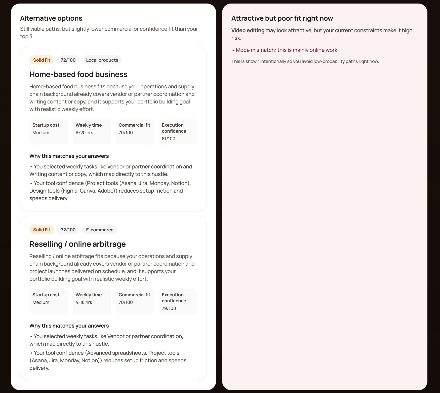 Alternative options and poor-fit warning