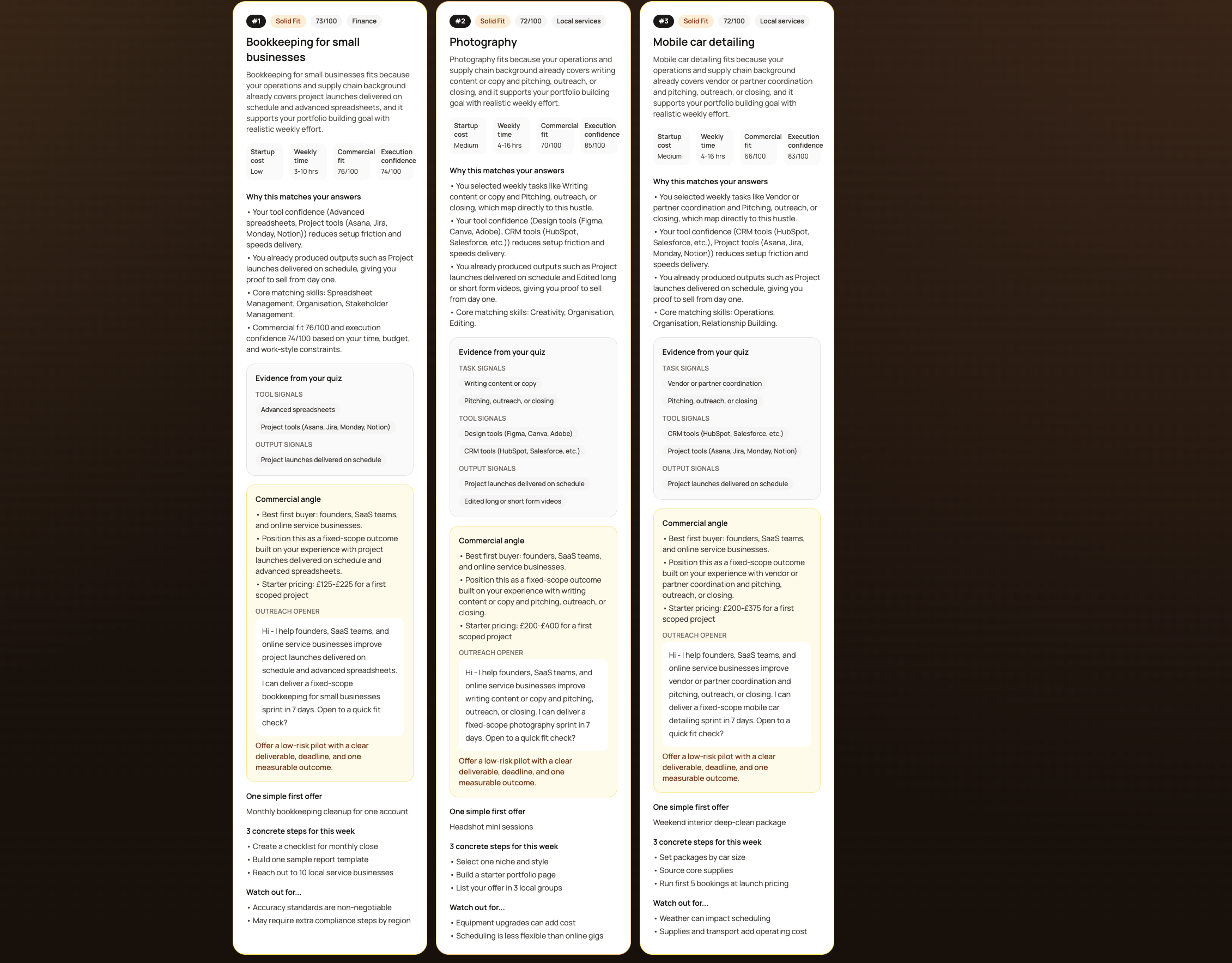 Top three recommendation cards with evidence