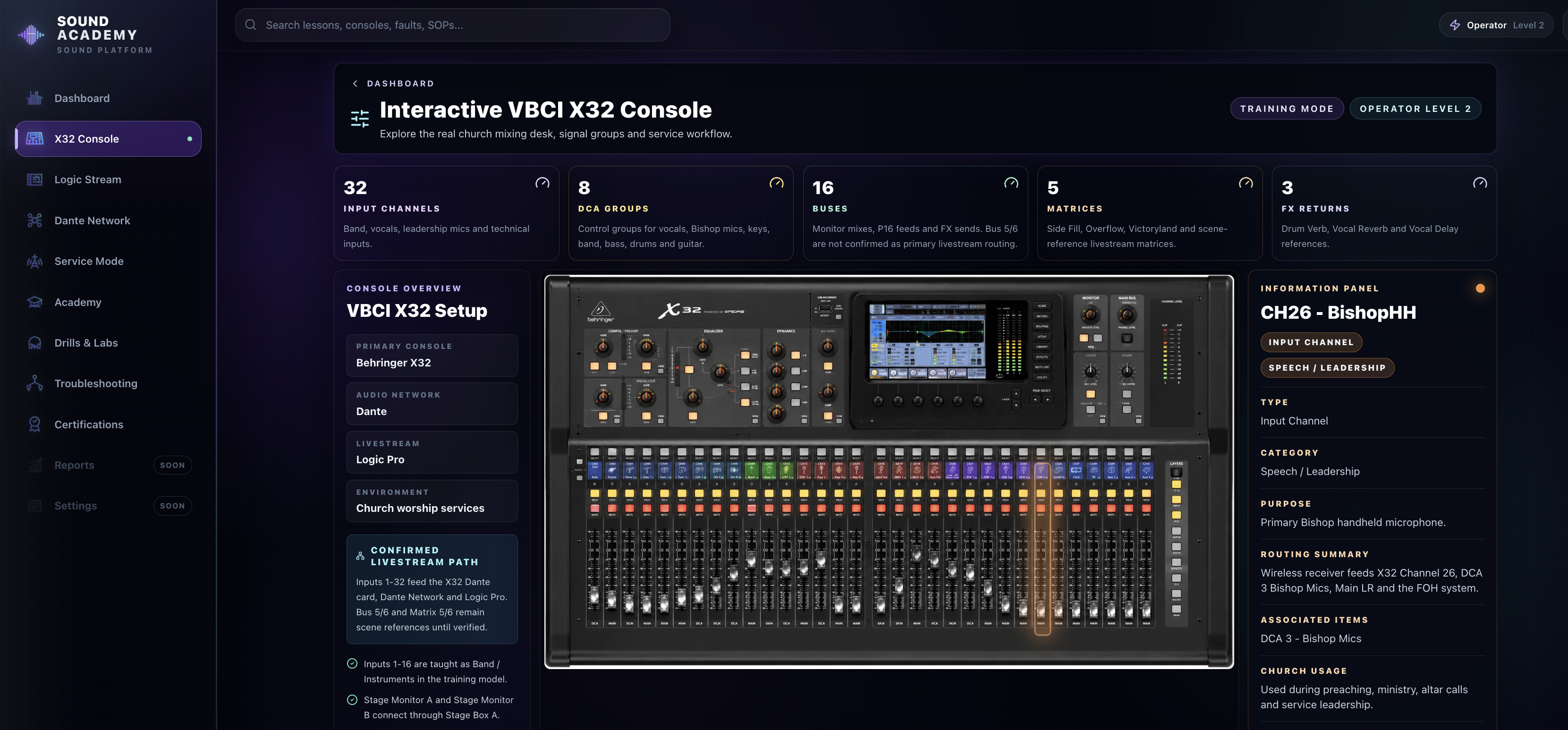 Interactive VBCI X32 console explorer